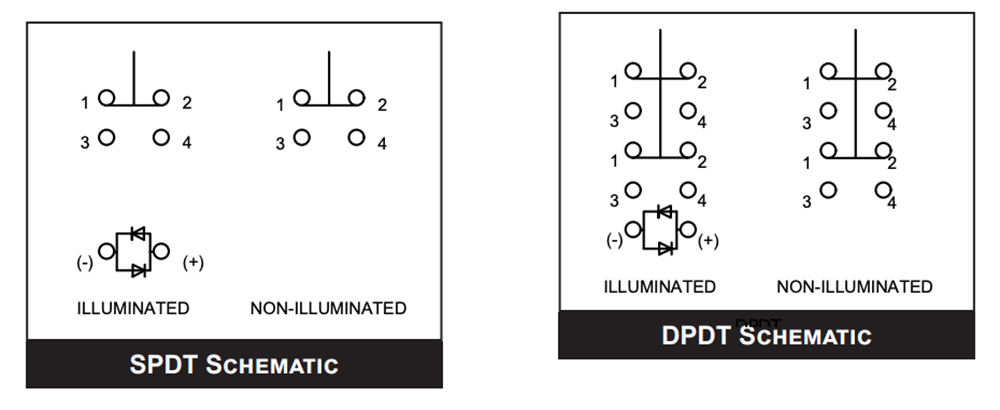 E-Switch PV9 Illuminated Anti-Vandal Pushbutton Switches